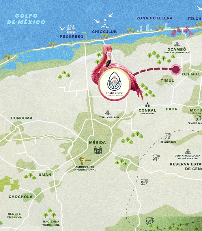 Ubicación Costa Verde